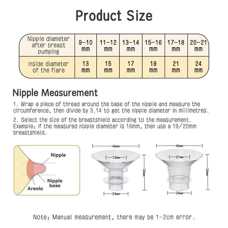 Product Introduction of Flange Inserts 13-24mm Breast Pump Adapter Replacement Accessory For Breast Pump 23