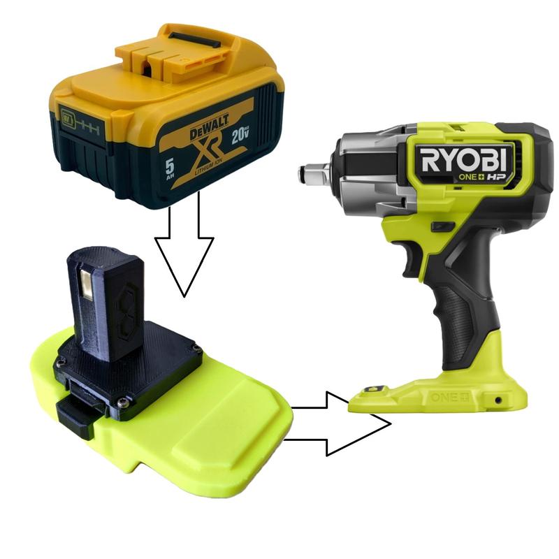 Product Introduction of Đế chuyển pin cho máy Ryobi ONE+ 18v (không bao gồm máy và pin) 10