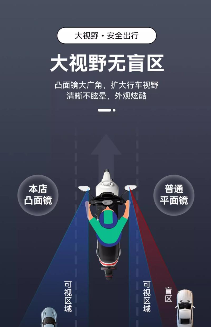 Product Introduction of Gương Chiếu Hậu Xe Điện, Thông Dụng Cho Yadea Aima Tailg, Xe Tay Ga Điện Phản Quang, Gương Lùi Xe Đạp Lồi Sửa Đổi 6