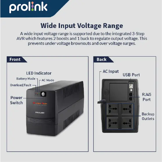 Prolink 1200VA Line Interactive UPS Super Fast Charging Universal Power Socket l USB Port 4