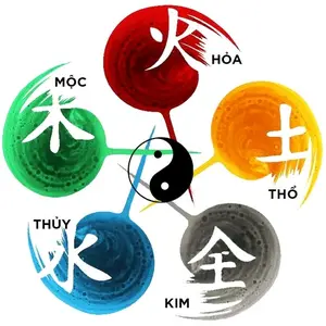 SHOP CỐ ĐÔ HUẾ