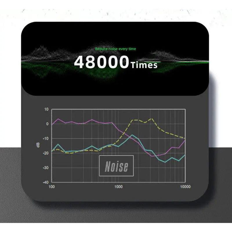 Product Introduction of Monster - Tai nghe Bluetooth XKT08, hiệu suất cao, dành cho nhạc không dây, độ trễ thấp Earphone 8