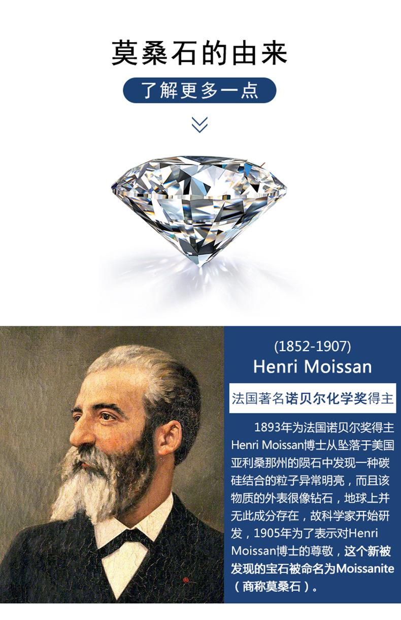 Product Introduction of European and American Earrings S925 Sterling Silver Studs Light Luxury High-end Moissanite Studs D Color 1 Carat Moissanite Earrings 16