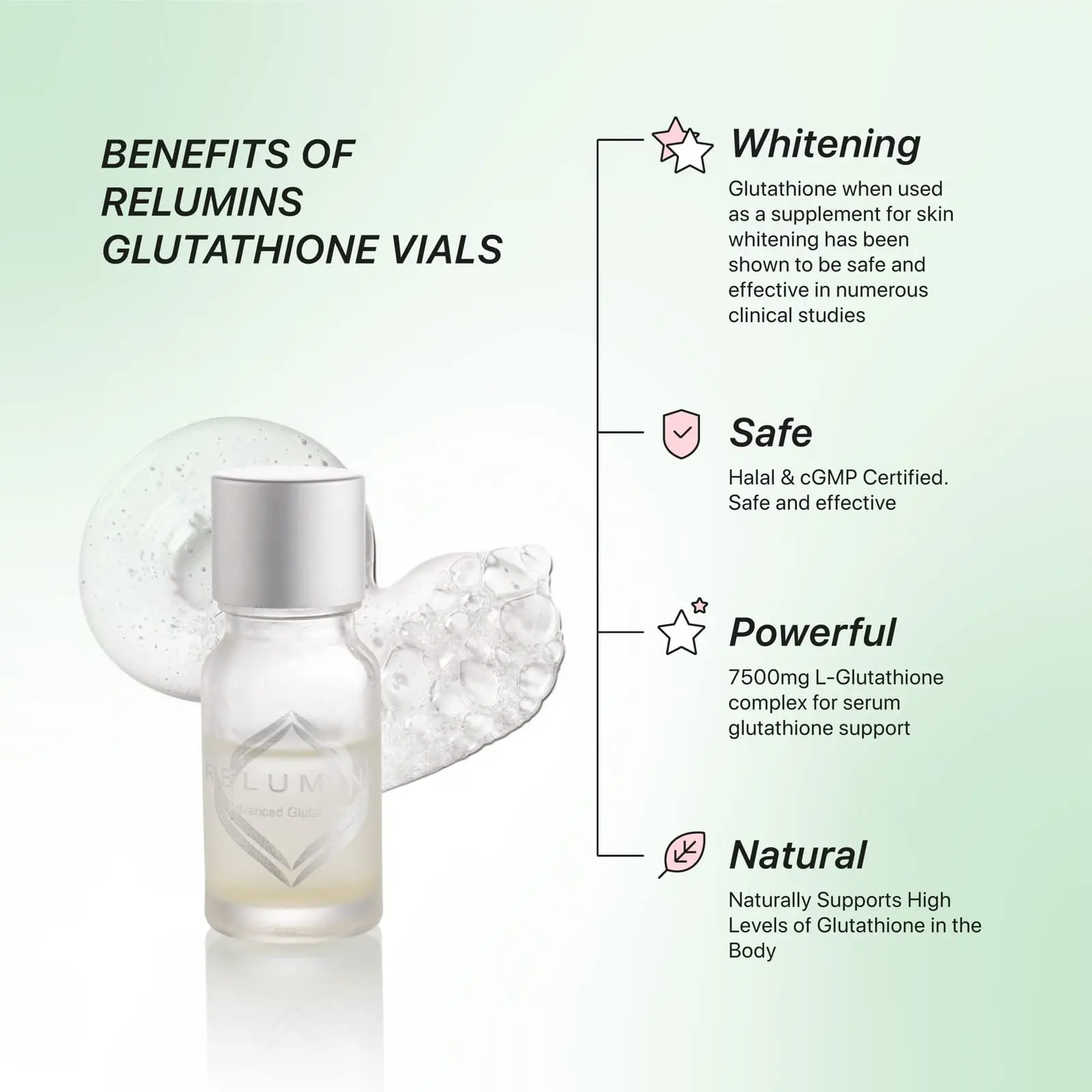 Relumins Oral Glutathione 7500mg (5 Bottles good for 30days)