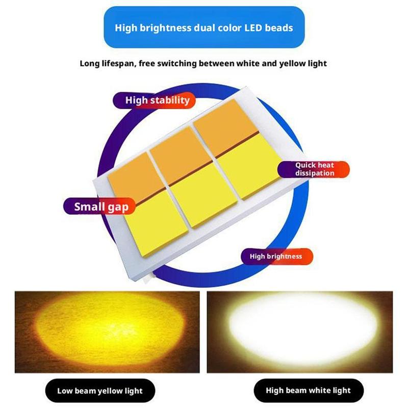 Product Introduction of H4 P15D LED Motorcycle Light 3000K/6000K 12V Headlight Driving Bulb Universal Auxiliary Spotlight Lamp Moto Accessories 31