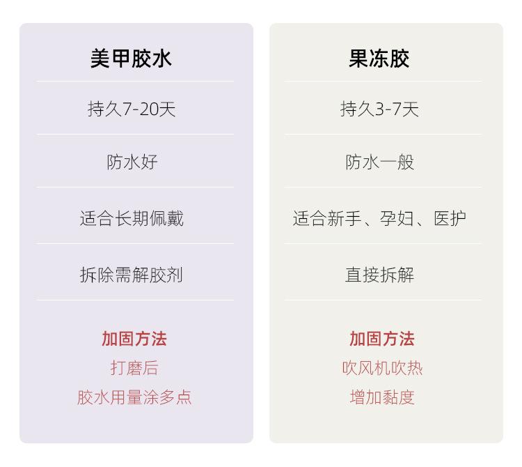 Product Introduction of Handmade Wear Nail Autumn and Winter New Year Wine Red Nude Color Advanced Finished Nail Beauty Nail Sticker Patch Fake Nails Nail Tip 4