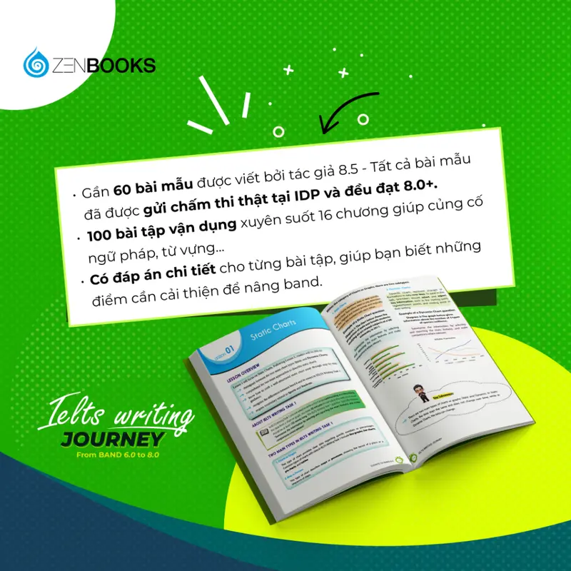 Sach - Bộ Sách Tiếng Anh Ielts Writing Journey (Tập 1,2) - Từ Cơ Bản Đến Band 8.0 7