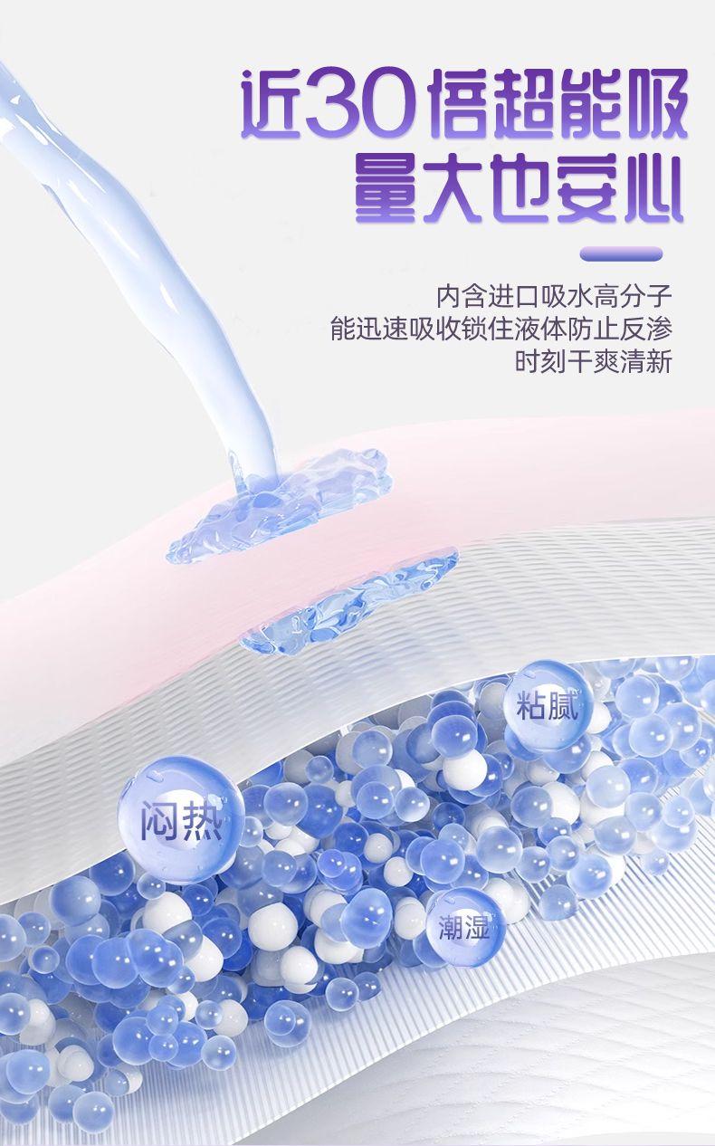 Product Introduction of [50000 People Praise] Night Comfort Pants Maternity Underwear Pants for Menstrual Period Sanitary Panty Night Comfort Pants Pull up Diaper Female Menstrual Period Safety Pants Sanitary Napkin Leak-Proof 4