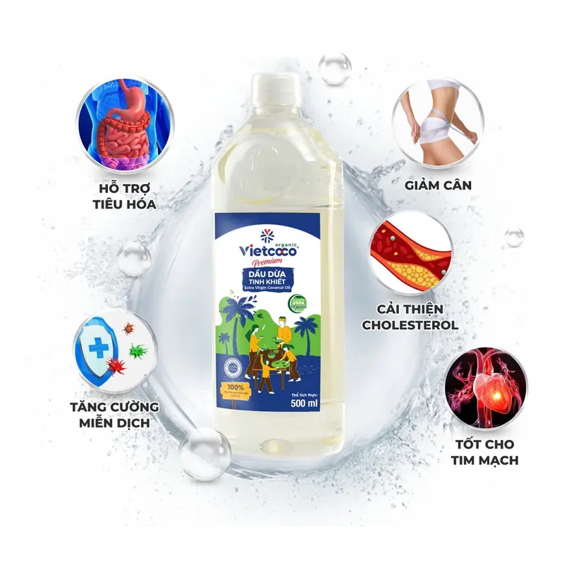 Dầu Dừa Nguyên Chất Ép Lạnh Hữu Cơ Chai 250ml / Dầu Dừa Tinh Khiết Vietcoco 1