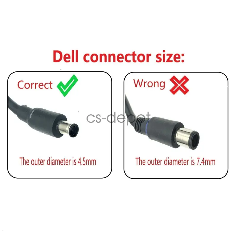 Bộ sạc zin đầu nhỏ cho laptop dell Inspiron 11 13 14 15 17 3000 5000 7000 Vostro Serie 65w mới 100% 1