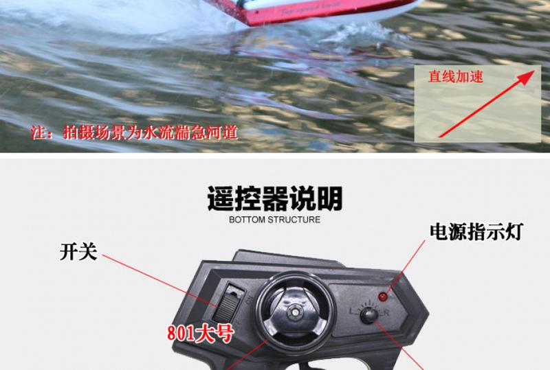 Product Introduction of Kapal Bot Laju, Kelajuan Kawalan Jauh Berkelajuan Tinggi, Model Navigasi Simulasi Air Empat Hala, Sesuai untuk Kanak-kanak Bermain dengan Mainan Air, Bekalan Perdagangan Asing 13