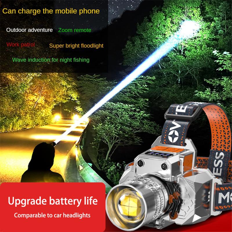Product Introduction of ไฟหน้า LED, ไฟแรง, ฟังก์ชั่นซูม, การชาร์จ, เหมาะสำหรับการตกปลากลางคืนกลางแจ้ง, ระยะไกล, ไฟฉายกลางแจ้ง, สว่างมาก, ติดหัว, เหมาะสำหรับโคมไฟของขากรรไกร 22