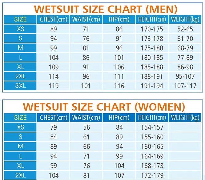 Product Introduction of COWFISH 3 MM Wetsuit Scuba Diving / Baju Selam / Baju Snorkling MKW 286 1