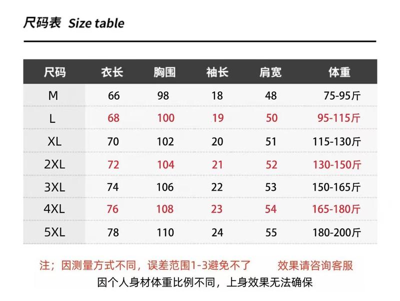 Product Introduction of Sponge Short-Sleeved Men's Summer Cotton Trendy Men's Top 15