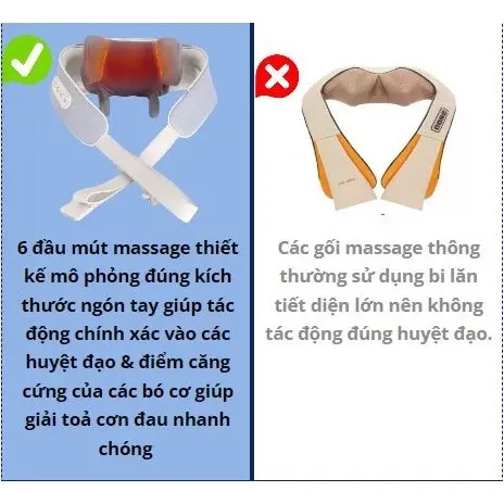 Đai massage cổ vai gáy 6D 3