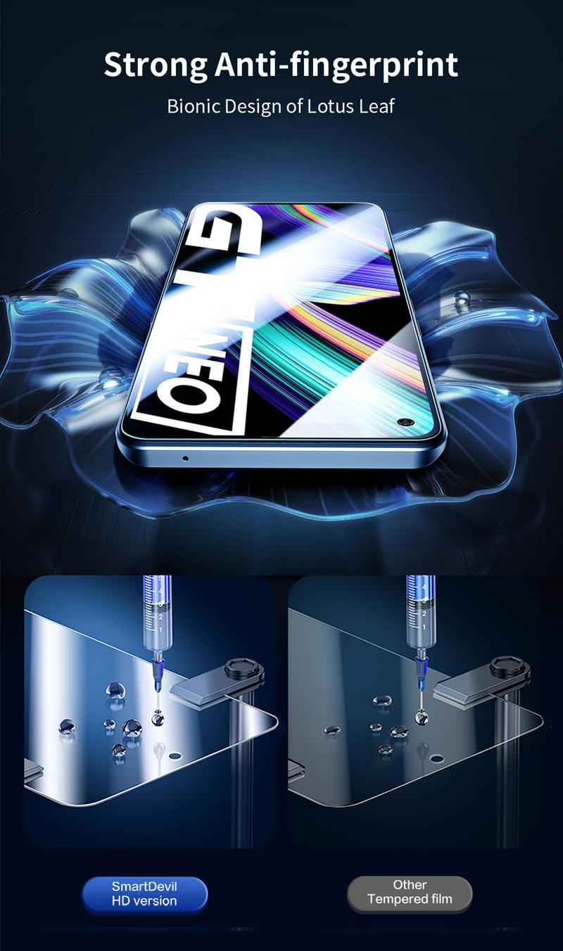 Product Introduction of Kính Cường Lực, SmartDevil, Dành Cho Realme GT6, GT5, GT3, Neo5, Bảo Vệ Màn Hình, Tương Thích Với Realme GT 5G, Chất Liệu Kính, HD, Chống Ánh Sáng Xanh Phụ Kiện Phone 14
