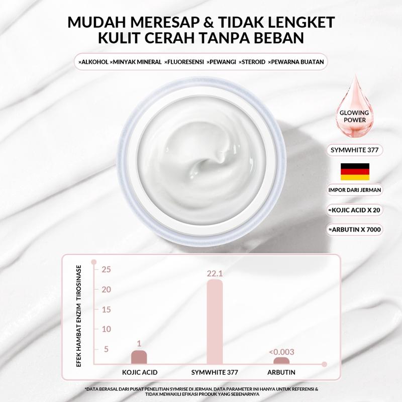 BIOAQUA Moisturizer SymWhite 377 Cream Pemutih Wajah 50g Krim Penghilang Flek Hitam Di Wajah Whitening & Fade Dark Spot Mosturizer Mencerahkan 3