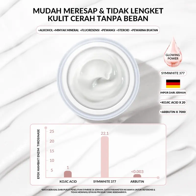 BIOAQUA Moisturizer SymWhite 377 Cream Pemutih Wajah 50g Krim Penghilang Flek Hitam Di Wajah Whitening & Fade Dark Spot Mosturizer Mencerahkan 3