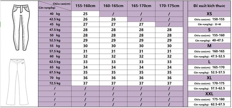 Product Introduction of Quần Yếm Denim, Dành Cho Phụ Nữ, Bộ Sưu Tập Mùa Xuân 2024, Thêu Muối, Dáng Rộng Vừa Vặn, Thiết Kế Dễ Phối Đồ Ống Đứng Và Rộng, Áo Jumpsuit Quần, Quần Thời Trang Ong Women 0