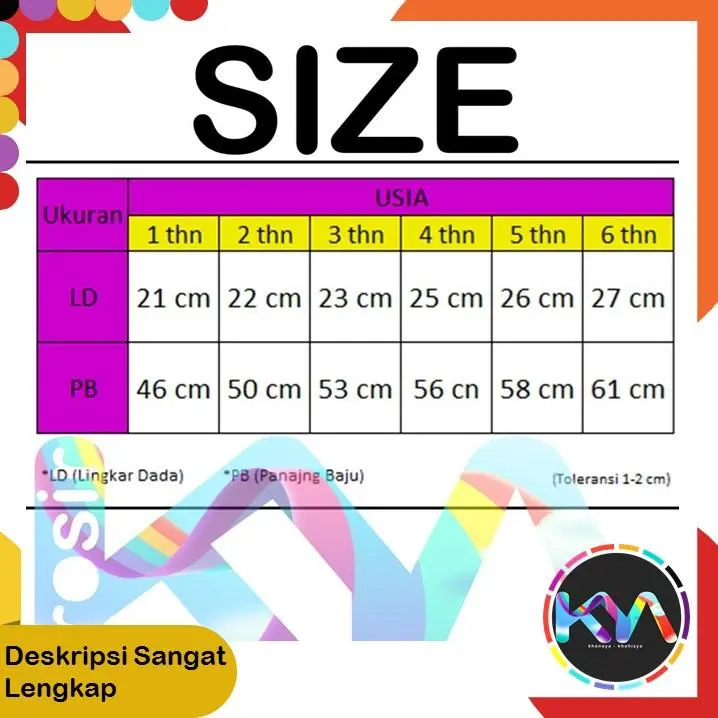 Dress Rajut Anak usia 1 s/d 6 Tahun Model Terbaru 3