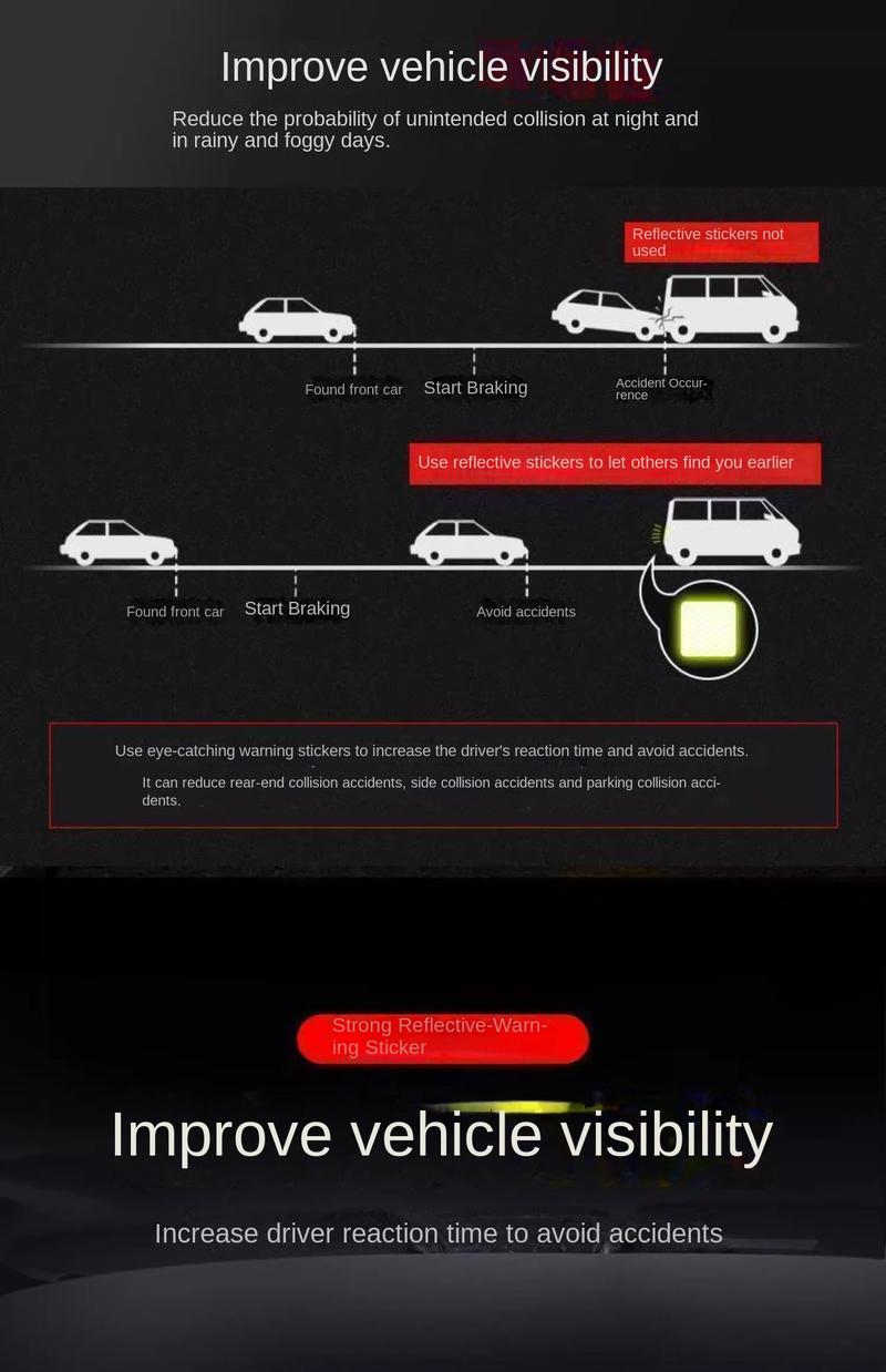 Product Introduction of Reflective car sticker electric motorcycle night anti-collision bicycle sticker helmets decorative sticker 2