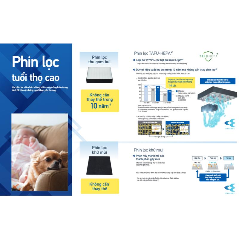 [MIỄN PHÍ SHIP] Máy lọc không khí Daikin MC80ZVM7 - Điều khiển app - Twin Streamer - Diện tích sử dụng 64m² 5