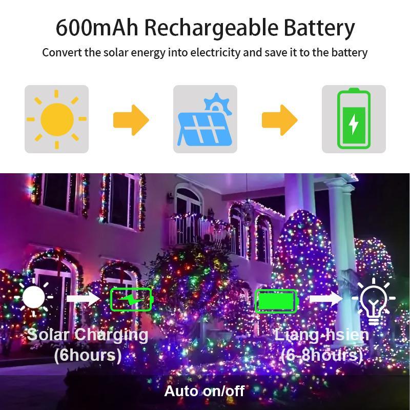 Product Introduction of Solar Powered LED String Light, Rechargeable Waterproof Solar String Light with 8 Modes & Light Sensor, Outdoor Decorative Light for Garden, Patio, Christmas Decoration 3