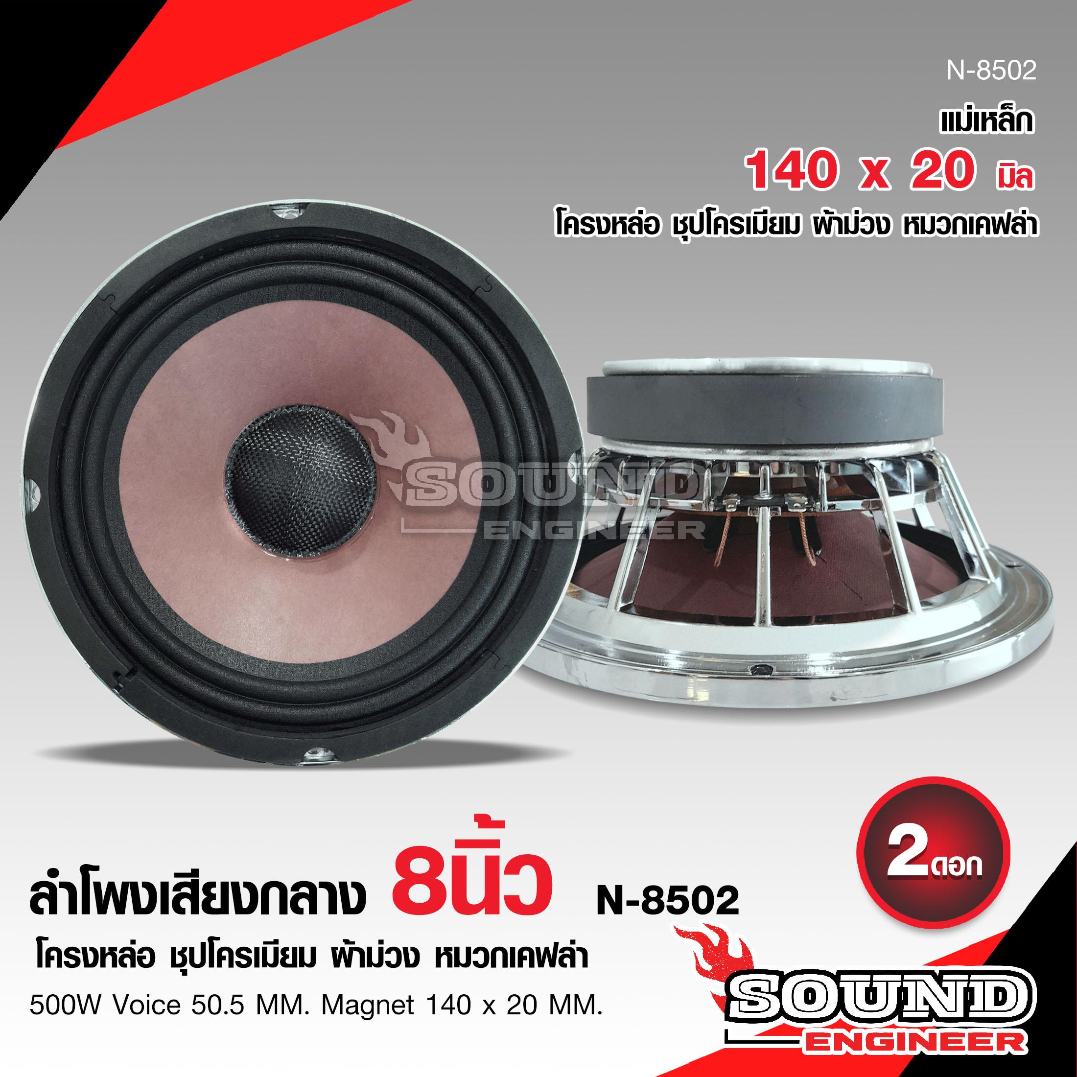 SOUND ENGINEER ลำโพงเสียงกลาง 8 นิ้ว NOLOGO เหล็กหล่อ แม่เหล็ก 140 หนา 20 โครงชุบ VC50.5 หน้าม่วง+ฝา