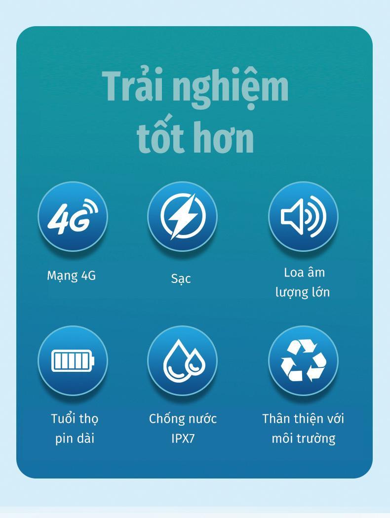 Product Introduction of Đồng hồ thông minh cho trẻ em, hỗ trợ lắp sim, theo dõi định vị, loa lớn, tuổi thọ pin dài, chống nước IPX7, thân đồng hồ có thể tháo rời, xoay 360 độ, dung lượng pin 700mAh, màn hình bảo vệ mắt, lỗi 1 đổi 1 trong 7 ngày, bảo hành 1 năm smart watch 16