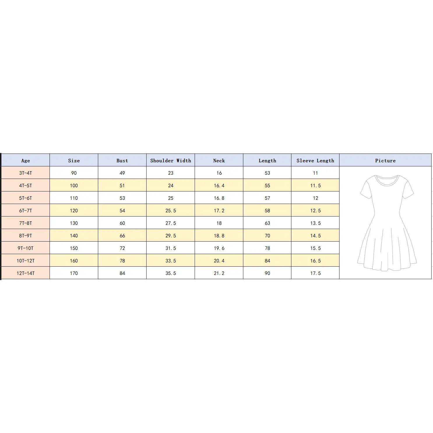 2024 Girls Short-Sleeved Dress Cute Stitch 3D Print Skirt Summer New Clothes  Original Brand Clothing Dress For Girl Nightdress - TikTok Shop Philippines