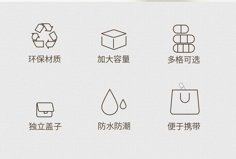 Product Introduction of High-value Portable Small Medicine Box, Sealed and Waterproof, Three Meals A Day, Seven Days A Week, Drug and Health Product Storage Box 1