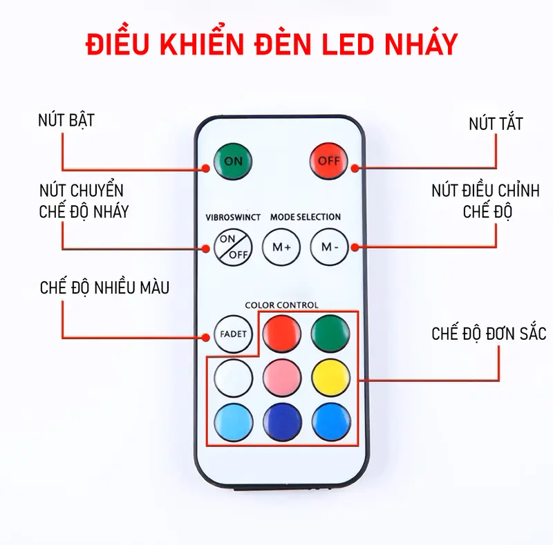 Đèn LED nháy 7 màu có điều khiển từ xa gắn trang trí xe máy, xe đạp, flycam... Sports Gắn Xe Đạp  Nam 2