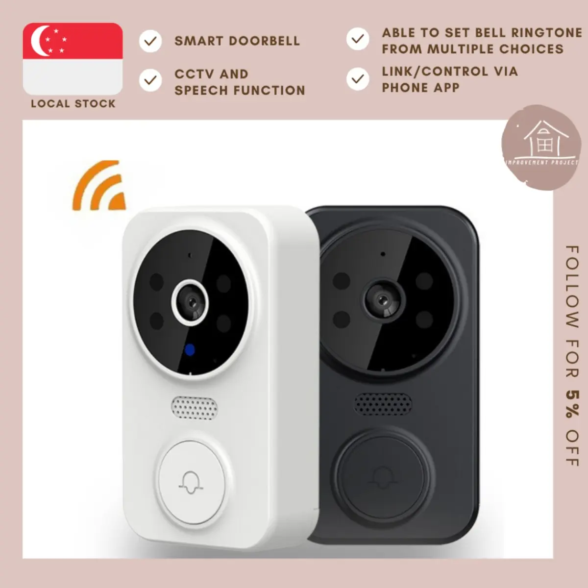 SmartDoorbellCamera /WIFI / NightVision, Speaker/Real-TimeMonitoring/AppControl / 2-WayAudio /VideoRecording
