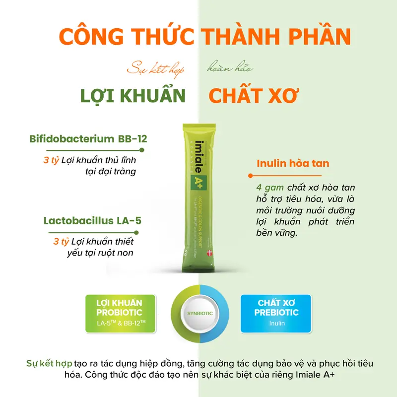 Lợi khuẩn sống đích IMIALE A+ Đan Mạch,  dạng gói hỗ trợ tiêu hóa, đại tràng, táo bón, tiêu chảy 6g/ gói 2