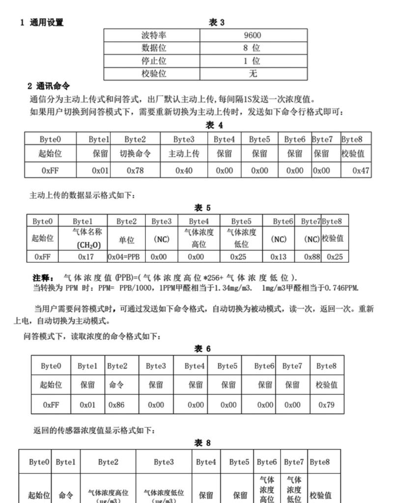 Product Introduction of Electronic module Electrochemical Formaldehyde Sensor Digital Module Indoor Module Formaldehyde Measuring Air Gas Sensor Odor Sensor 16
