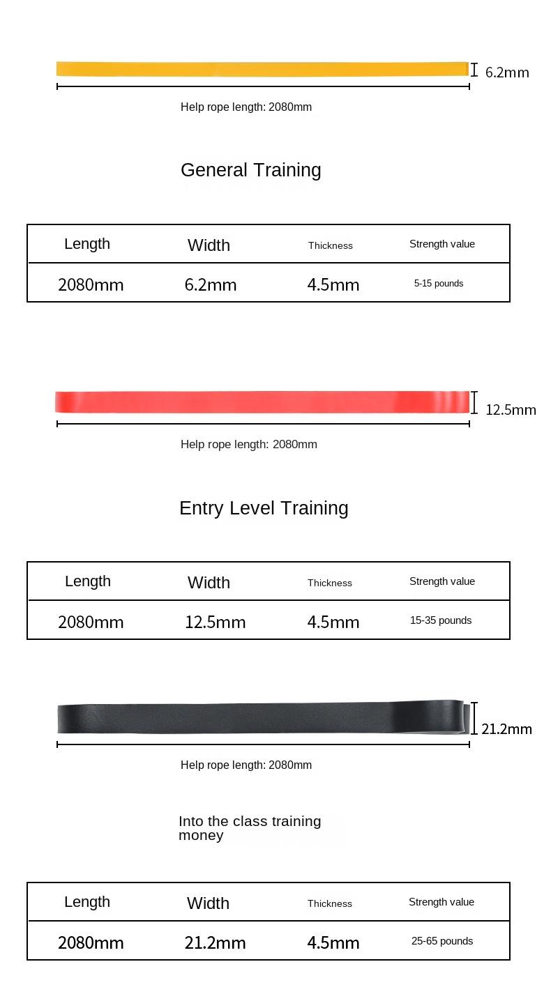 Product Introduction of Portable Fitness Band Kit - 5-Level TPE Bands + Pilates Bar + Yoga Strap, Full Body Workout for Travel/HIIT/Physical Therapy 8
