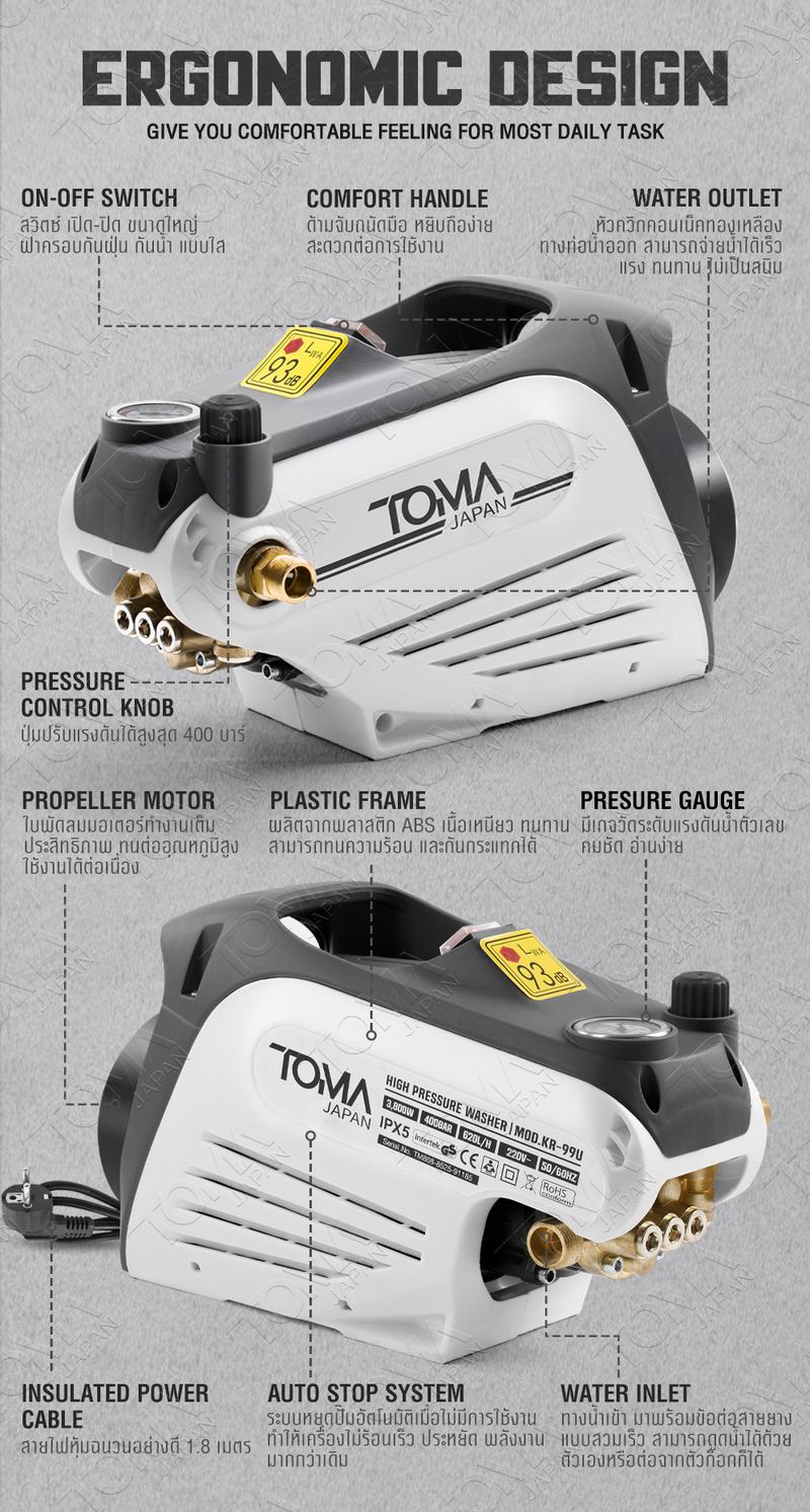 Product Introduction of TOMA JAPAN เครื่องฉีดน้ำแรงดันสูง 400 บาร์ 3,800 วัตต์ รุ่นใหม่! ปรับแรงดันน้ำได้ มอเตอร์เหนี่ยวนำ Induction Motor สามารถดูดน้ำได้ด้วยตัวเอง และมีระบบ Auto Stop พร้อม อุปกรณ์ ครบชุด High Pressure Washer เครื่องฉีดน้ำ รุ่น KR-99U 11
