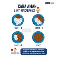 Gambar SmartHeart - Dry Dog Food Roasted Beef_500 Gr - Not Specified dari SmartHeart Indonesia Kota Administrasi Jakarta Timur 5 Tokopedia