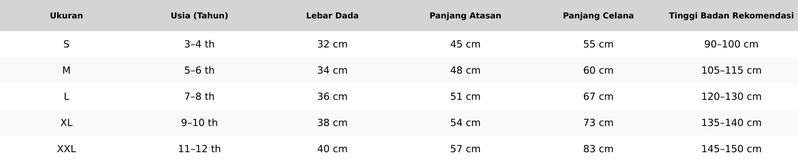 Setelan Baju Anak Perempuan Lengan Panjang Serut Samping Motif Roblox Mobil 10 Satu Set Celana Cargo Usia 3-12 Tahun
