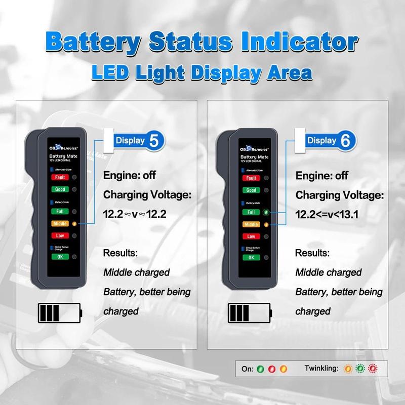 Product Introduction of Car Battery Tester 12V for Car Motorcycle BM310 6 LED Display Automotive Battery Alternator Tester Scanner Car Diagnostic Tool 50