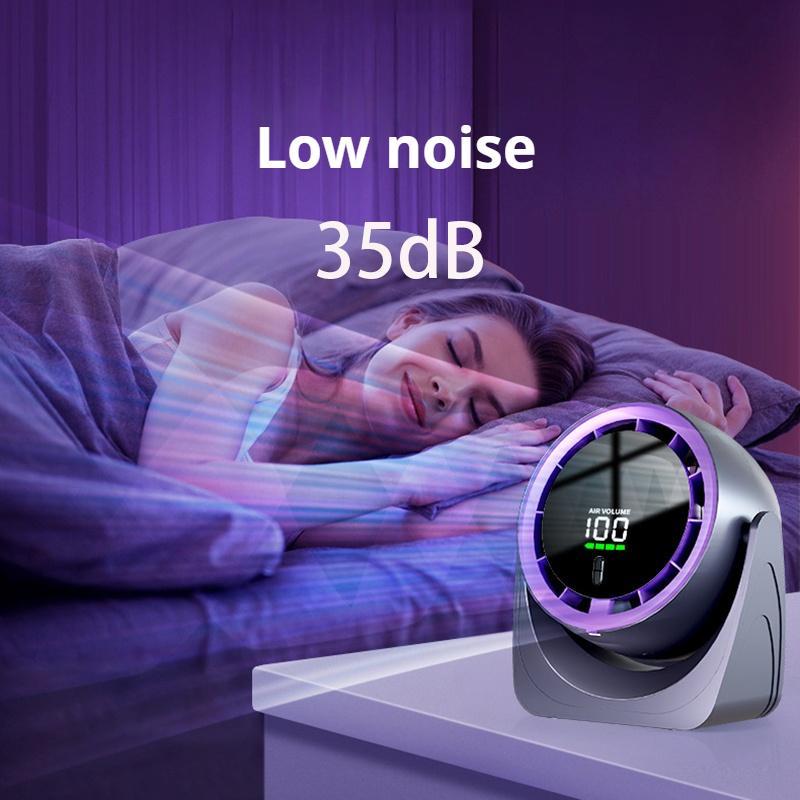 USB Rechargeable Portable Fan, Multifunctional Digital Display Turbine High Speed Fan, Portable Desktop Fan for Home Office 7