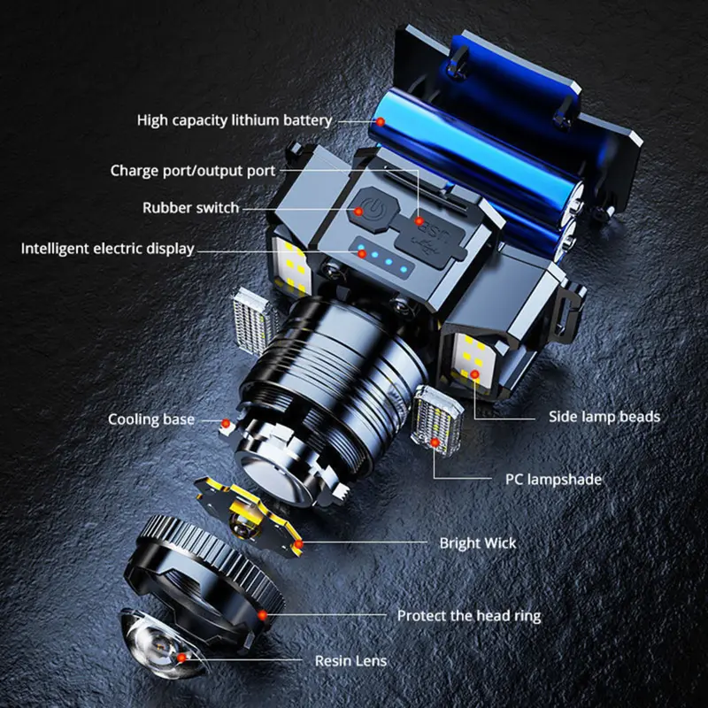 Senter Kepala LED Headlamp Zoom P50 5000 Lumens Sensor Gerak Anti Air 1