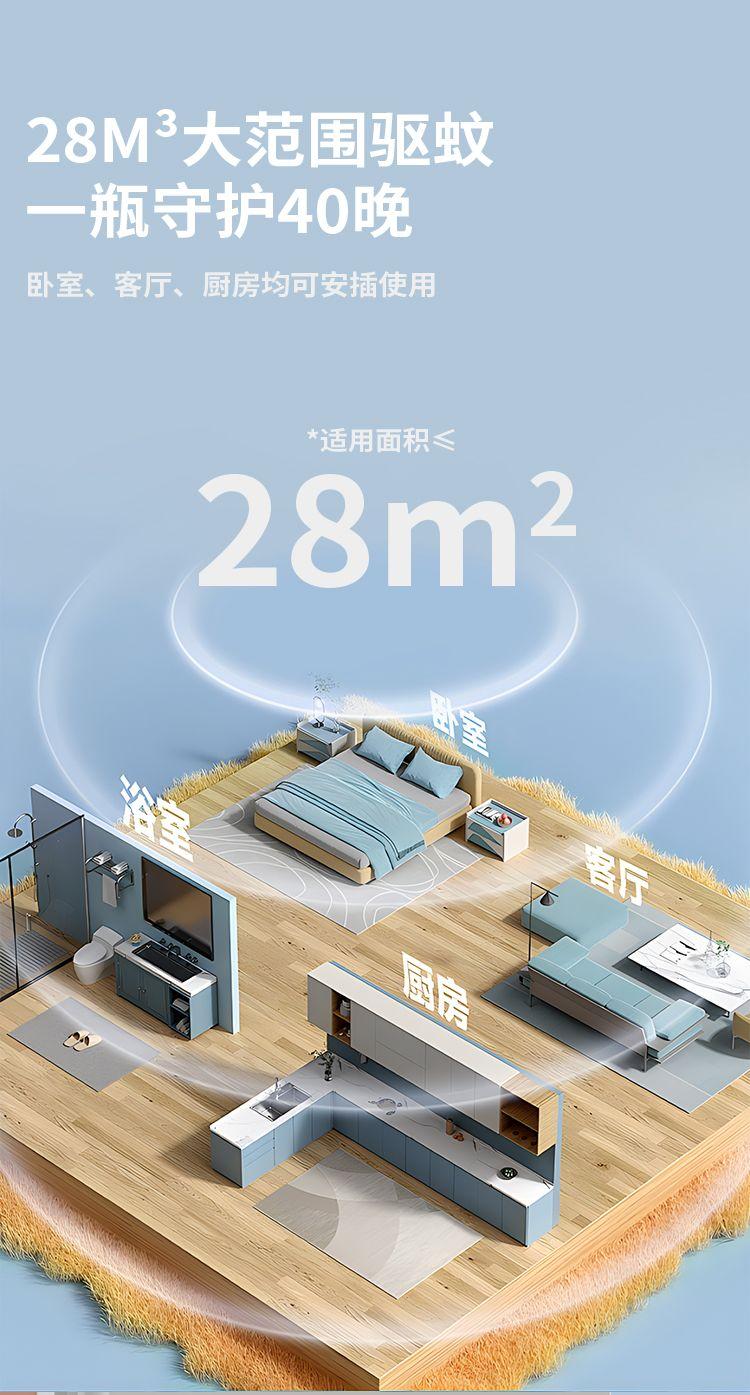 Product Introduction of [3509 Pieces Sold in 3 Days] Electric Mosquito Liquid Baby Pregnant Women and Children Odorless Household Electric Mosquito Device Plug-in Mosquito Killer Replenisher Mosquito Repellent Fantastic 13