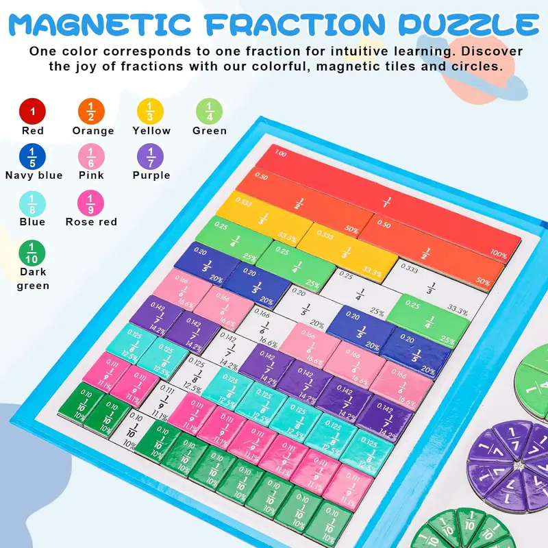 Magnetic Fraction Blocks & Fraction Circles (1 Set), Elementary Math Practice, Fraction Teaching Aids, Classroom Set, School Supplies 5