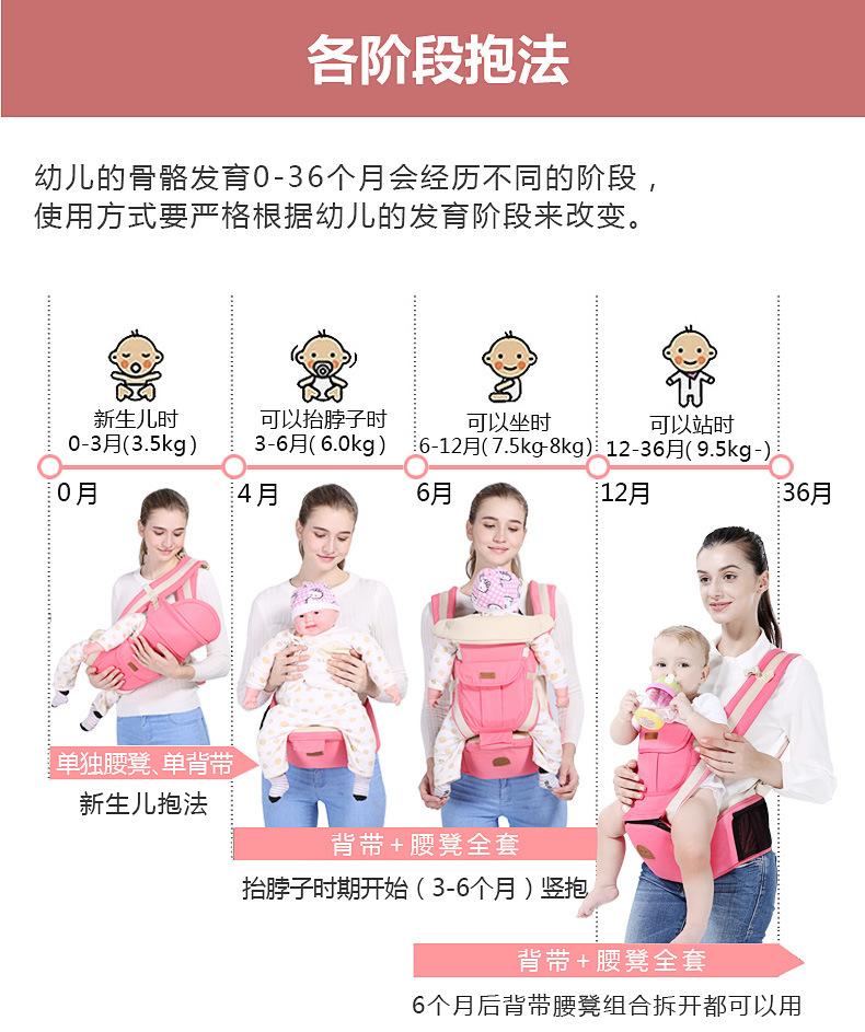 Product Introduction of In Stock Baby out Shoulder Strap Free Hands Baby Hold Shoulder Strap in Stock Baby out Shoulder Strap Free Hands Baby Hold Shoulder Strap Baby Shoulder Strap Waist Stool Front and Back Two Use Multi-Functional Newborn Baby Child Baby Horizontal Front Hold 19