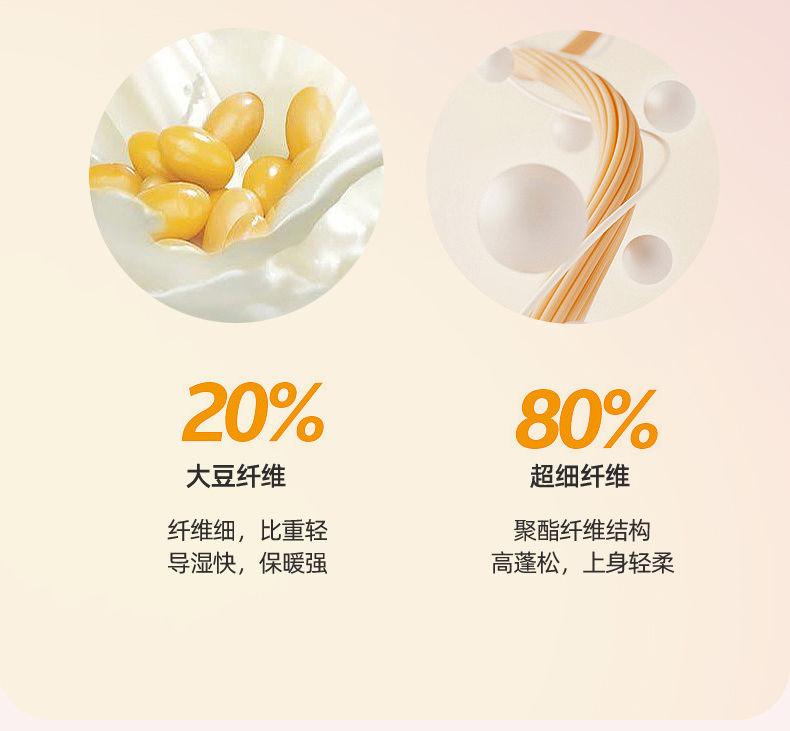 Product Introduction of [ 46k Positive Reviews] Class A Double Layer Gauze Summer Quilt Double Spring Autumn Quilt Air Conditioning Quilt Machine Washable Quilt Core Single Cartoon Children's Thin Quilt 10