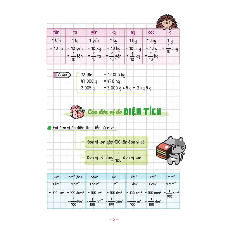 Sách - Take note! Toán 5 có lò xo (dùng cho cả 3 bộ SGK mới: cánh diều, kết nối tri thức, chân trời sang tạo) 45k 4