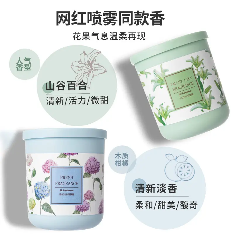 Sáp Thơm, Dòng Hoa Cao Cấp MINISO, Sử Dụng Trong Nhà Và Gia Đình, Không Lửa, Hương Thơm Tươi Mát Và Lâu Dài, Sáp 2