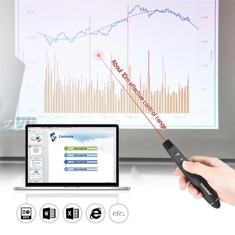 【BBHAA】 (xã kho ) Bút trình chiếu powerpoint Vesine VP101 Tặng ví Da (tuỳ lô về) 0