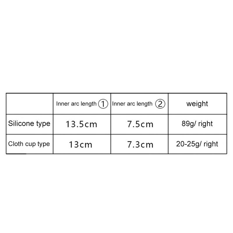 Product Introduction of Miếng đệm vai Vô Hình Miếng đệm tăng cường vai chống trượt, thoáng khí, silicon mềm, miếng dính, vai giả, silicon trong suốt, tự dính 0